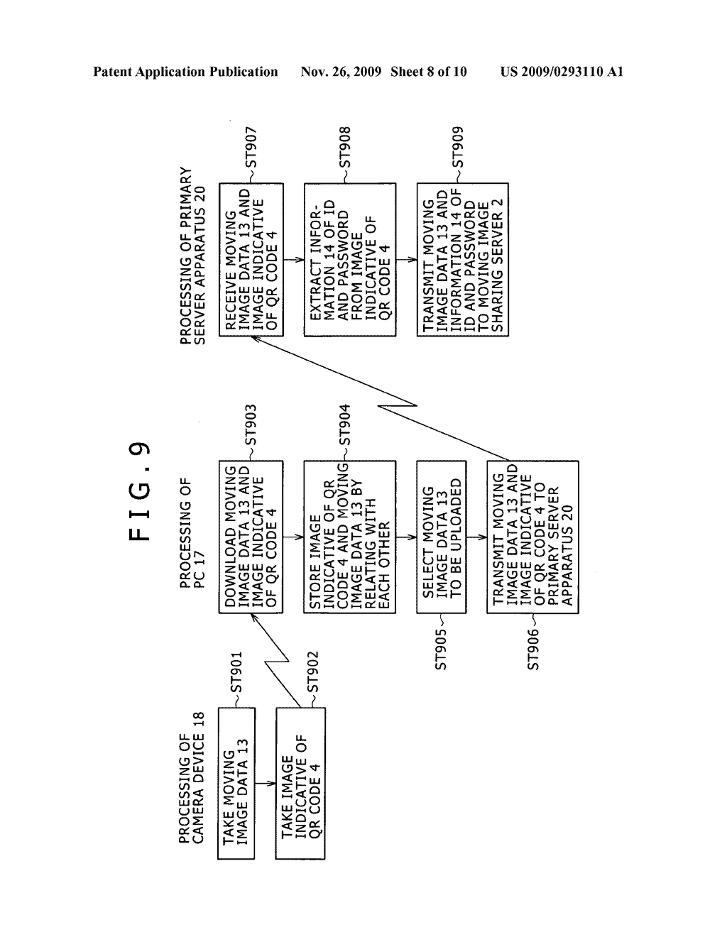 Upload apparatus, server apparatus, upload system, and upload method - diagram, schematic, and image 09
