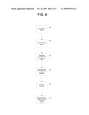 Accessing Protected Content In A Rights-Management Architecture diagram and image