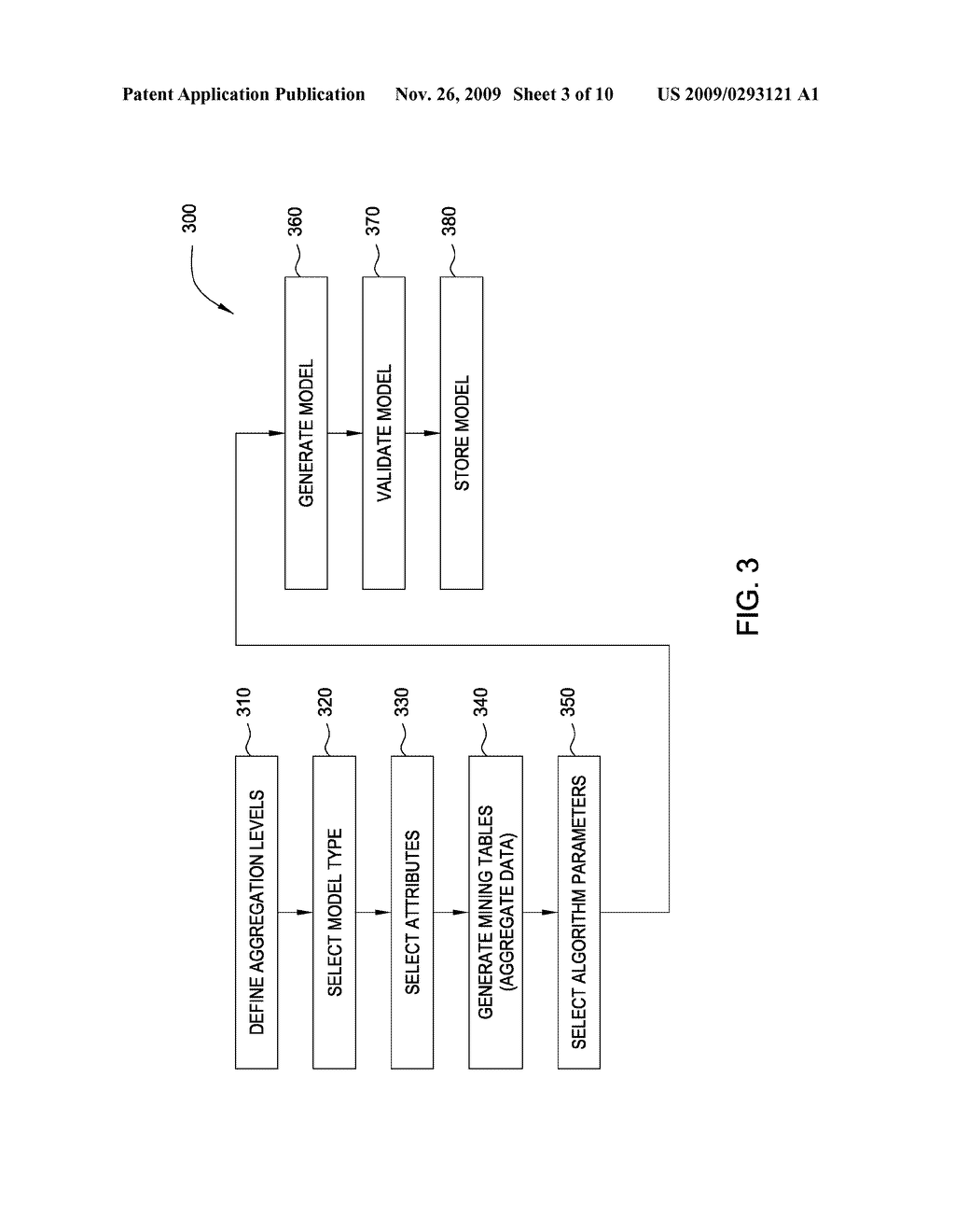 DEVIATION DETECTION OF USAGE PATTERNS OF COMPUTER RESOURCES - diagram, schematic, and image 04