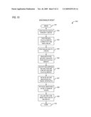 MICROPROCESSOR HAVING A SECURE EXECUTION MODE WITH PROVISIONS FOR MONITORING, INDICATING, AND MANAGING SECURITY LEVELS diagram and image