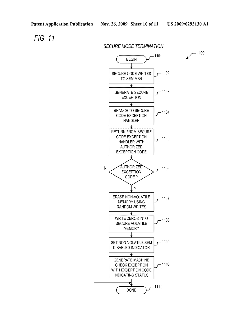 MICROPROCESSOR HAVING A SECURE EXECUTION MODE WITH PROVISIONS FOR MONITORING, INDICATING, AND MANAGING SECURITY LEVELS - diagram, schematic, and image 11