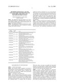 MICROPROCESSOR HAVING A SECURE EXECUTION MODE WITH PROVISIONS FOR MONITORING, INDICATING, AND MANAGING SECURITY LEVELS diagram and image