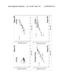 DGAT GENES FROM YARROWIA LIPOLYTICA COMBINED WITH PLASTIDIC PHOSPHOGLUCOMUTASE DOWN REGULATION FOR INCREASED SEED STORAGE LIPID PRODUCTION AND ALTERED FATTY ACID PROFILES IN OILSEED PLANTS diagram and image