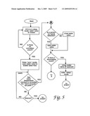 SHOWERHEAD PRESENCE DETECTION SYSTEM diagram and image