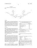 Laundering process for whitening synthetic textiles diagram and image