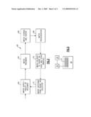 INTEGRATED WASH UNIT FOR A TURBINE ENGINE diagram and image