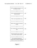 Method of Making Self-Aligned Nanotube Contact Structures diagram and image