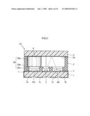 Inclination Sensor diagram and image