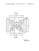 Log structure diagram and image