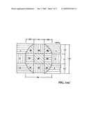 Log structure diagram and image