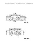 Log structure diagram and image