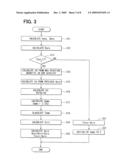 EXHAUST GAS PURIFICATION DEVICE OF INTERNAL COMBUSTION ENGINE diagram and image