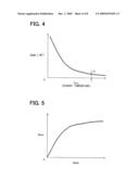 EXHAUST GAS PURIFICATION DEVICE OF INTERNAL COMBUSTION ENGINE diagram and image