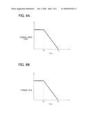 EXHAUST GAS PURIFICATION DEVICE OF INTERNAL COMBUSTION ENGINE diagram and image