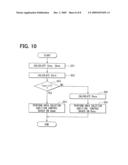 EXHAUST GAS PURIFICATION DEVICE OF INTERNAL COMBUSTION ENGINE diagram and image