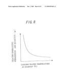 POWER SOURCE SYSTEM OF INTERNAL COMBUSTION ENGINE diagram and image