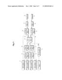 SYSTEM AND METHOD OF CONTROLLING TORQUE OF PLURAL VARIABLE DISPLACEMENT HYDRAULIC PUMPS diagram and image