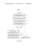 SYSTEM AND METHOD OF CONTROLLING TORQUE OF PLURAL VARIABLE DISPLACEMENT HYDRAULIC PUMPS diagram and image