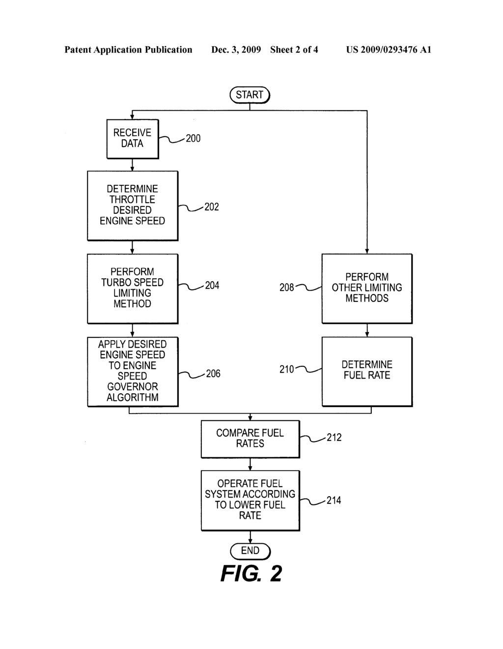 Fuel control system for limiting turbocharger speed - diagram, schematic, and image 03