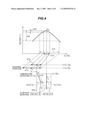 CONDENSER AND STEAM TURBINE POWER PLANT diagram and image