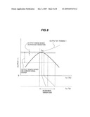 CONDENSER AND STEAM TURBINE POWER PLANT diagram and image