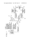 AIR-CONDITIONING SYSTEM CONTROL APPARATUS diagram and image