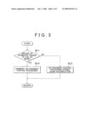 AIR-CONDITIONING SYSTEM CONTROL APPARATUS diagram and image