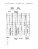 AIR-CONDITIONING SYSTEM CONTROL APPARATUS diagram and image