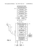 Chemical Impairment Detection System and Method of Use to Reduce Circumvention diagram and image