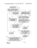 Chemical Impairment Detection System and Method of Use to Reduce Circumvention diagram and image