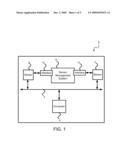 Management System for MEMS Inertial Sensors diagram and image