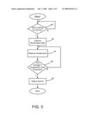 Management System for MEMS Inertial Sensors diagram and image