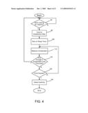 Management System for MEMS Inertial Sensors diagram and image