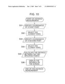 ULTRASONIC INSPECTION EQUIPMENT AND ULTRASONIC INSPECTION METHOD diagram and image