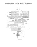 ULTRASONIC INSPECTION EQUIPMENT AND ULTRASONIC INSPECTION METHOD diagram and image