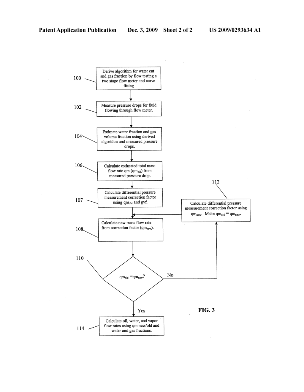 METHOD OF MEASURING MULTIPHASE FLOW - diagram, schematic, and image 03