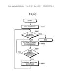 Music Composition Reproducing Device and Music Compositoin Reproducing Method diagram and image