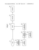 Music Composition Reproducing Device and Music Compositoin Reproducing Method diagram and image