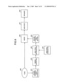 Music Composition Reproducing Device and Music Compositoin Reproducing Method diagram and image