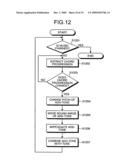 Music Composition Reproducing Device and Music Compositoin Reproducing Method diagram and image