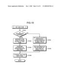 Music Composition Reproducing Device and Music Compositoin Reproducing Method diagram and image