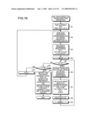 Music Composition Reproducing Device and Music Compositoin Reproducing Method diagram and image