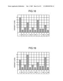 Music Composition Reproducing Device and Music Compositoin Reproducing Method diagram and image