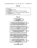 Music Composition Reproducing Device and Music Compositoin Reproducing Method diagram and image