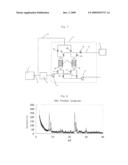 METHOD AND APPARATUS FOR PRODUCING AND STORING OZONE USING ADSORBENT diagram and image