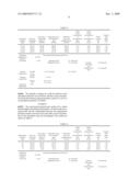 METHOD AND APPARATUS FOR PRODUCING AND STORING OZONE USING ADSORBENT diagram and image