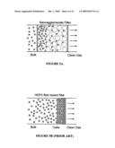 FRACTAL STRUCTURED NANOAGGLOMERATES AS FILTER MEDIA diagram and image