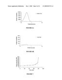 FRACTAL STRUCTURED NANOAGGLOMERATES AS FILTER MEDIA diagram and image