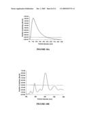 FRACTAL STRUCTURED NANOAGGLOMERATES AS FILTER MEDIA diagram and image