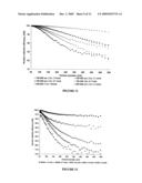 FRACTAL STRUCTURED NANOAGGLOMERATES AS FILTER MEDIA diagram and image